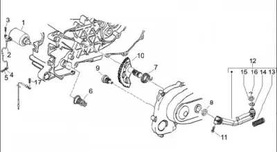 Motor de arranque