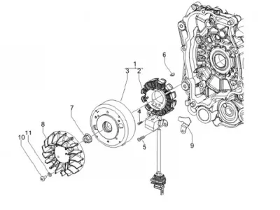 Stator