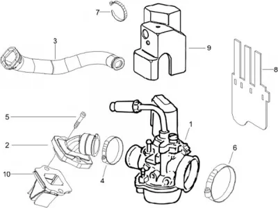 Carburettor - intake manifold
