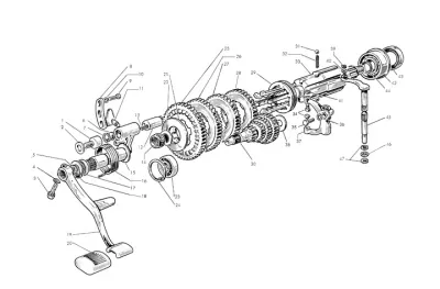 gearbox - starter