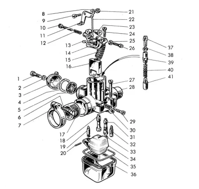 carburator