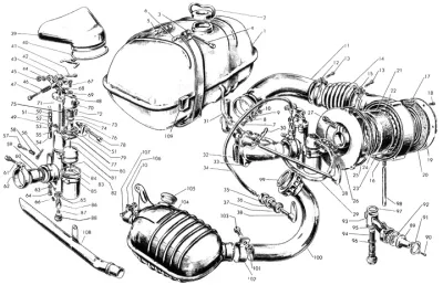 Tank, Carburateur, Uitlaat