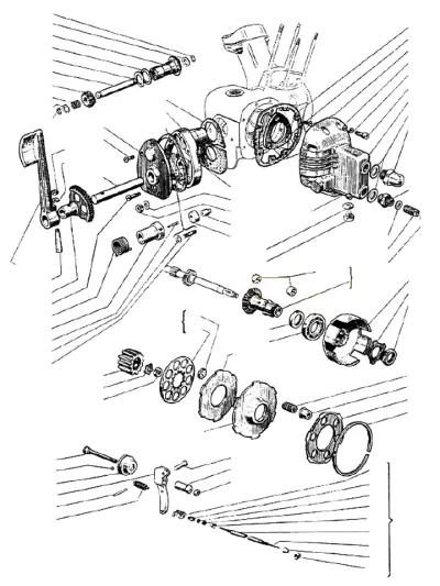 Embrayage, pédale de kick