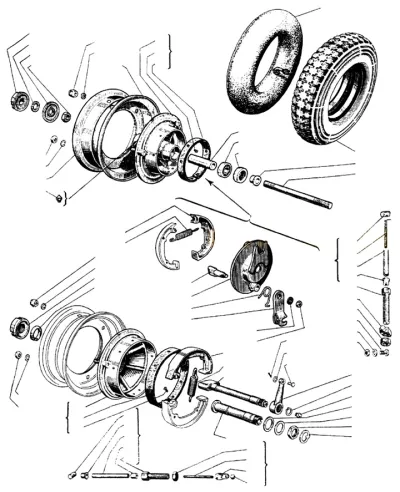 Frein avant, roues