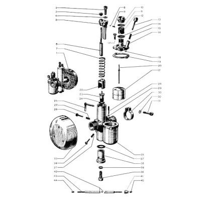 Karburator (Zenith)