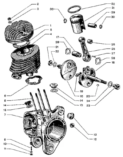 cylinder, crankshaft