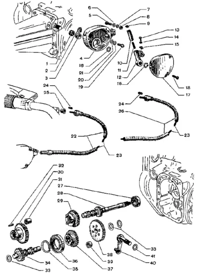 gearbox