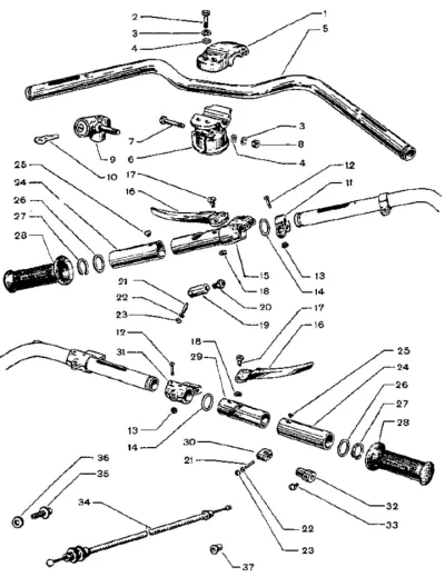 alloy handlebar and levers