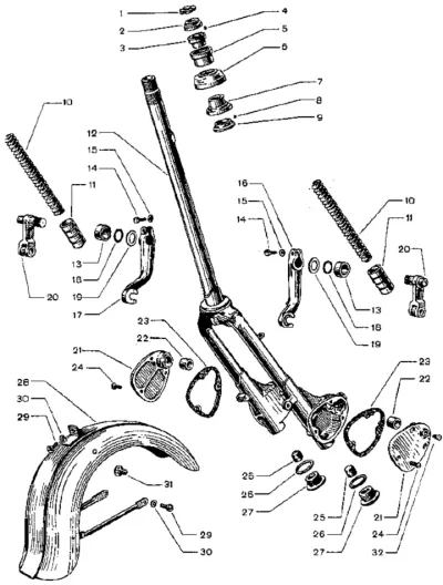 fork, mudguard, front suspension