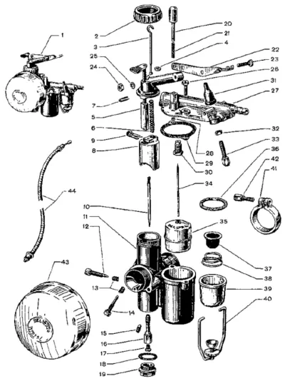 carburator Dell'Orto