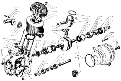 cilindro, carter, albero motore