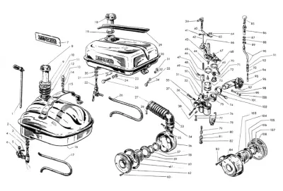 Serbatoio - carburatore