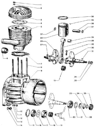 Cylinder, crankshaft
