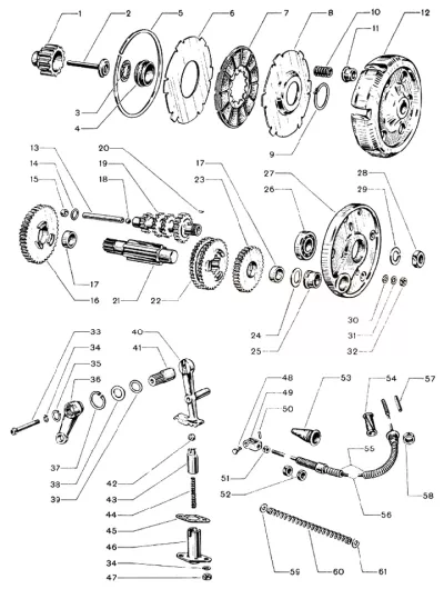 Clutch, gear box