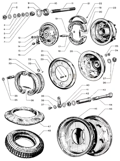 Brakes, wheels