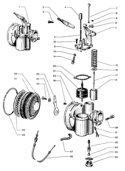 Carburettor