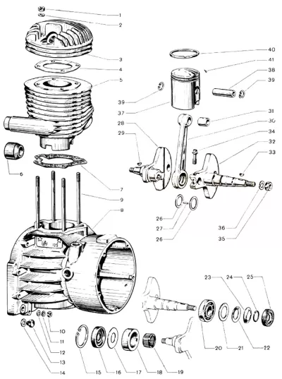 Silinder, As Roda