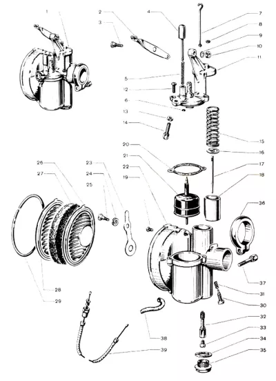 Karburator