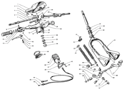 guidon - fourche