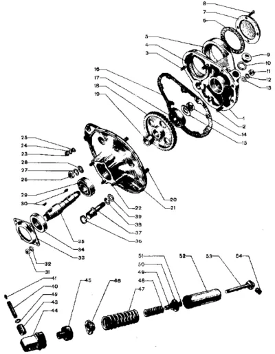 final drive and rear supension