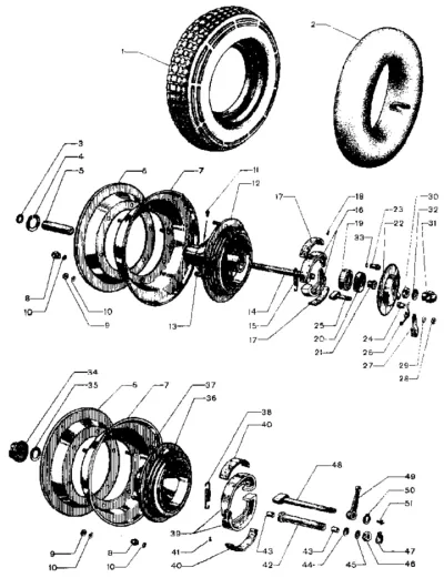wheels and brakes