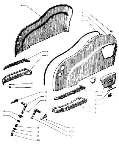 side panels and footboards