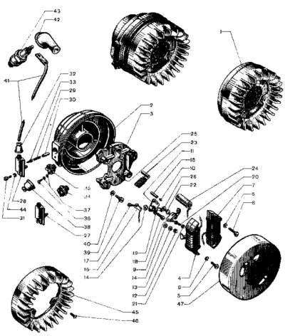 ignition Filso