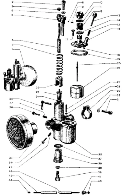 carburator Zenith