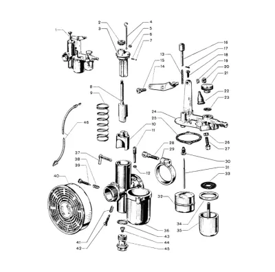 Carburateur (Zenith)