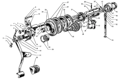 gearbox