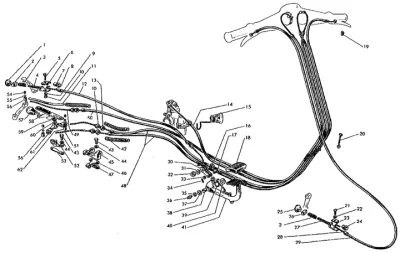 bowden cable