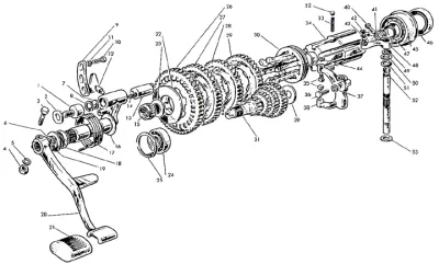 gearbox