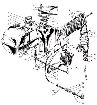 carburator