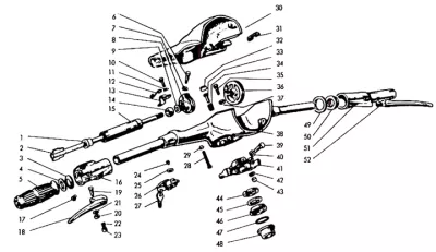 handlebar
