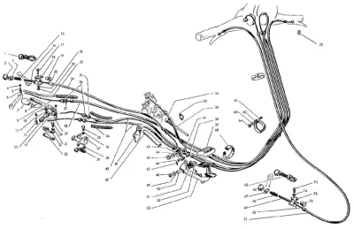 bowden cable