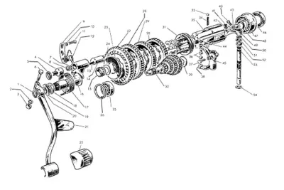 gearbox - starter