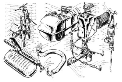 fuel - exhaust system - carburettor