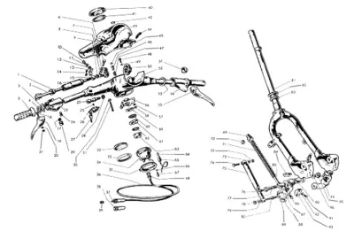handle bar, speedometer, fork