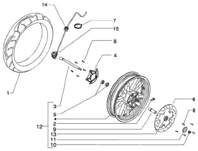 Ruota anteriore