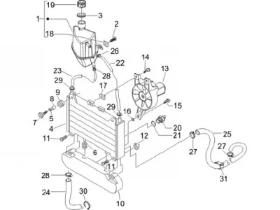 Radiator - ventilator