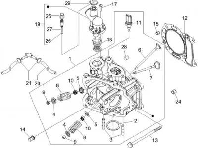 Cylinder head - valves