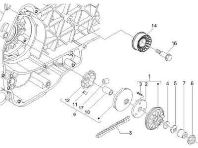 Variator - CVT