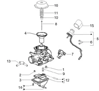 Componenti carburatore