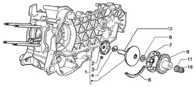 Anlassermotor - Startmotor