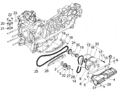 Oil pump - timing chain