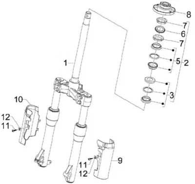 Fork front wheel