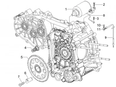 Motor de arranque