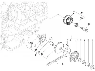 Variabel Riemenpulley