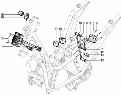 Regulator