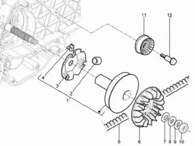 Variator - CVT